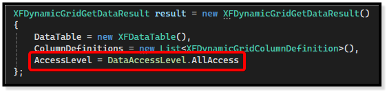 DataAccessLevel options